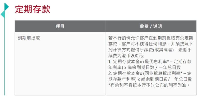 提前支取定期存款，不仅利息归零还要罚款！投资南向通警惕踩坑