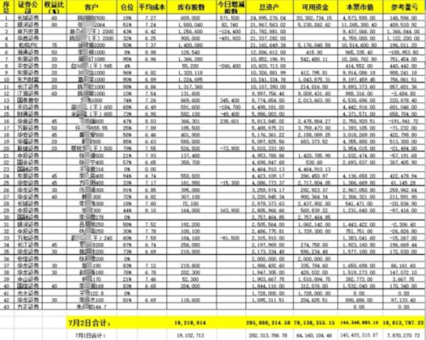 独家！台华新材董事长施清岛涉嫌操纵股价被调查，操盘手及前董秘已被抓