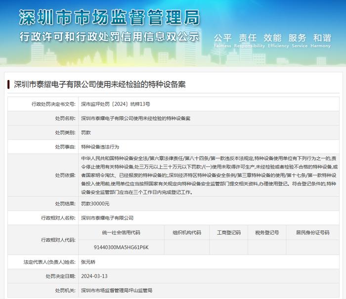深圳市泰耀电子有限公司使用未经检验的特种设备案
