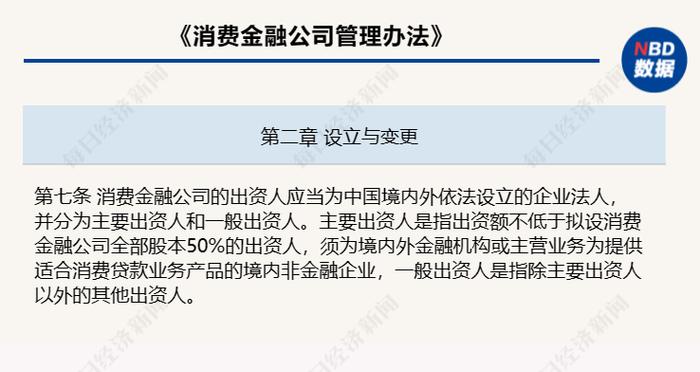 国家金融监督管理总局：将消金公司主要出资人持股比例要求由不低于30%提高至不低于50%