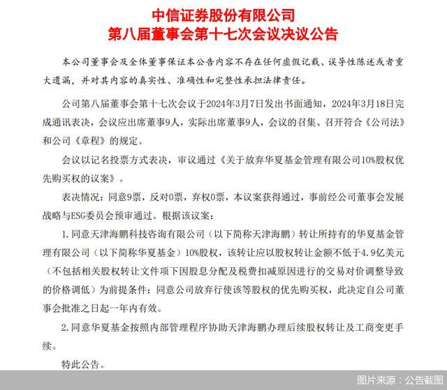 中信证券：同意天津海鹏转让华夏基金10%股权
