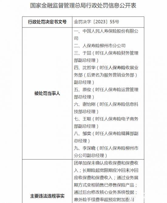 315金融曝光台|因虚假宣传、销售停售产品等，人保寿险被处罚