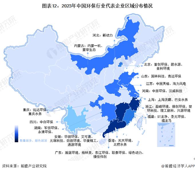 预见2024：《2024年中国环保行业全景图谱》(附市场规模、竞争格局和发展前景等)