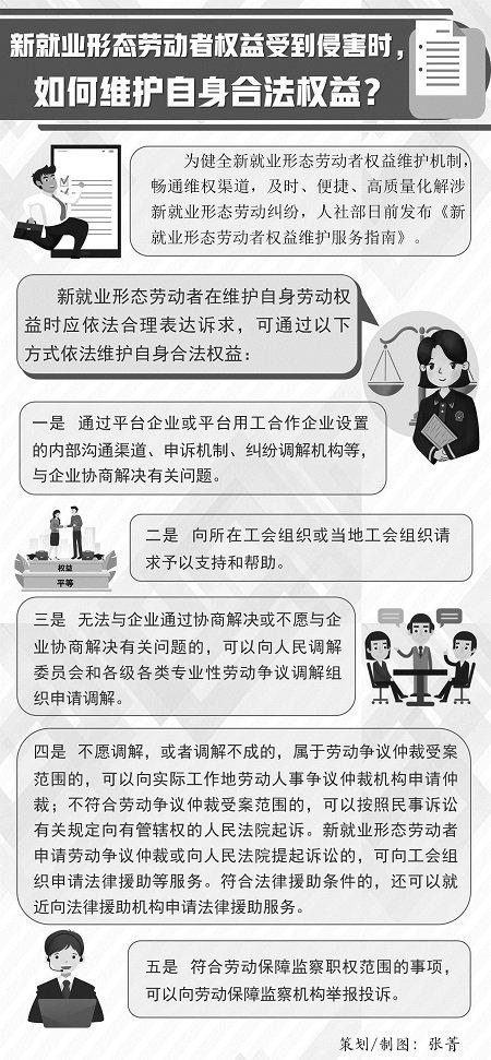 新就业形态劳动者权益受到侵害时，如何维护自身合法权益？