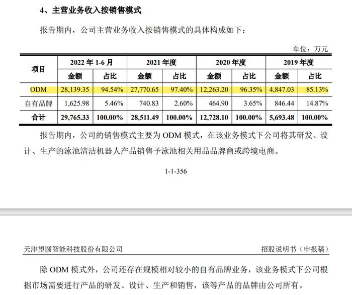 突然终止！大学教授一家三口冲IPO折戟，是全球前五大厂商中唯一一家中国厂商。