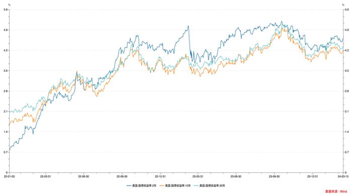 银行激战跨境理财：存款利率摸高10%，南向客户倍增