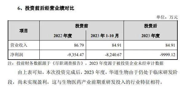 “上市公司不是谁家的祖产！”这家公司前董事长欲罢免3名现董事，公司回应：企业家族传承是很自然的事情