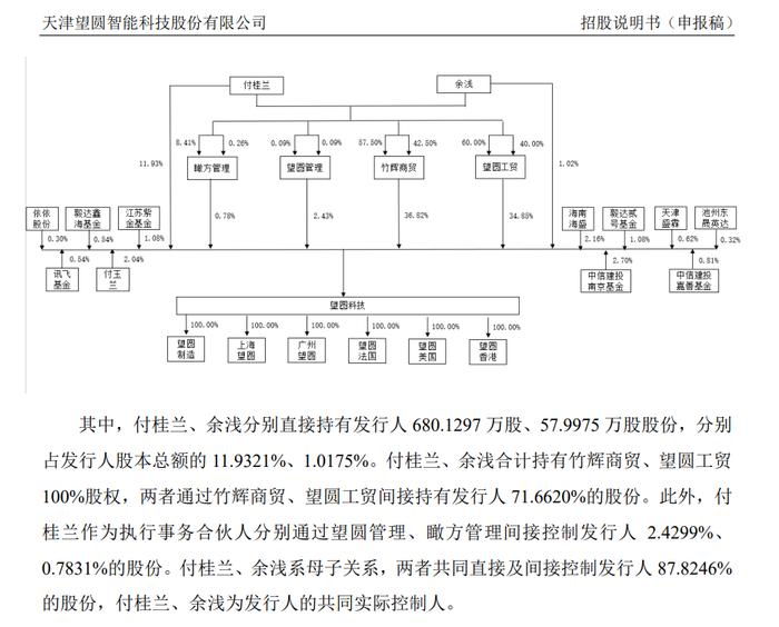 突然终止！大学教授一家三口冲IPO折戟，是全球前五大厂商中唯一一家中国厂商。