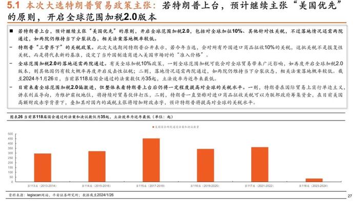 【平安证券】策略深度报告-平安观大选系列（二）特朗普VS拜登，历史重演，本轮大选下美国政策将如何转向？（贸易政策篇）