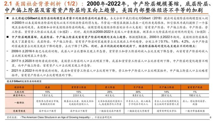 【平安证券】策略深度报告-平安观大选系列（二）特朗普VS拜登，历史重演，本轮大选下美国政策将如何转向？（贸易政策篇）