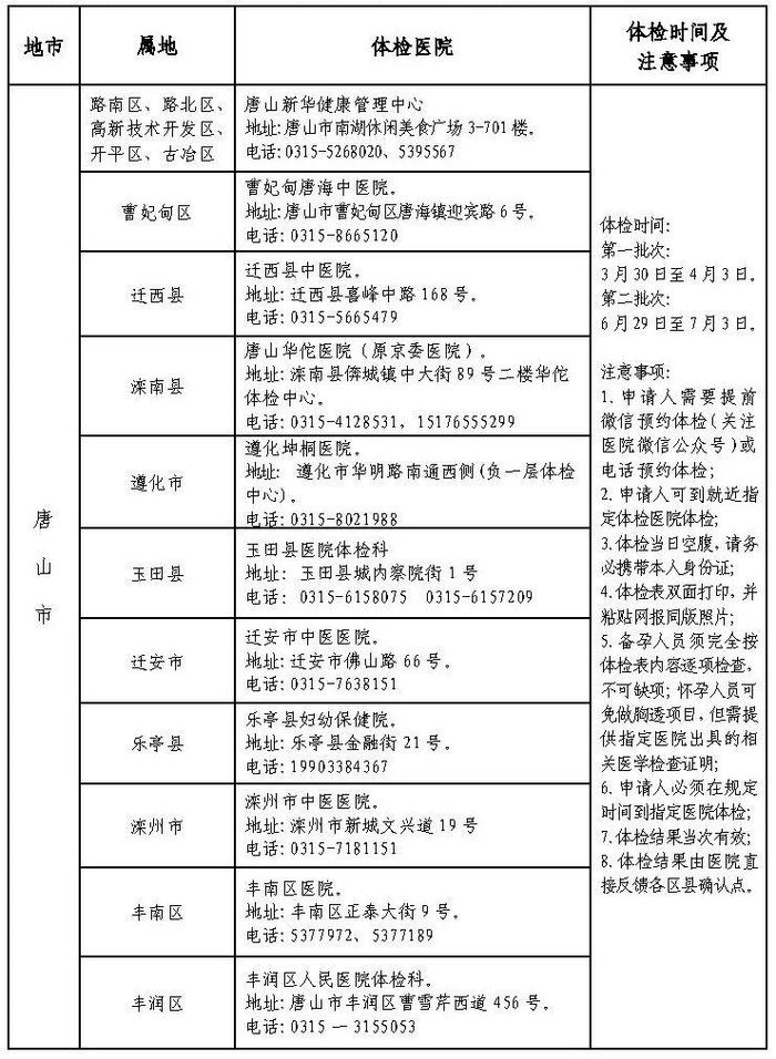 唐山市教育局公告  唐山市2024年上半年中小学和幼儿园教师资格认定公告
