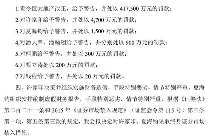 多家银行宣布：停发！◆4万亿股份行迎新任副董事长！◆恒大地产被罚41.75亿元◆东方甄选致歉！