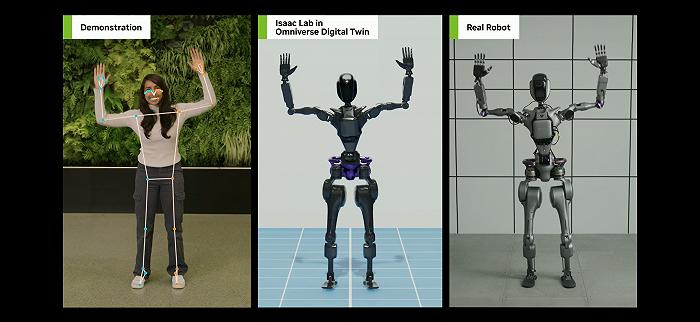 英伟达发布人形机器人通用基础模型，黄仁勋：这是AI领域中最令人兴奋的课题之一