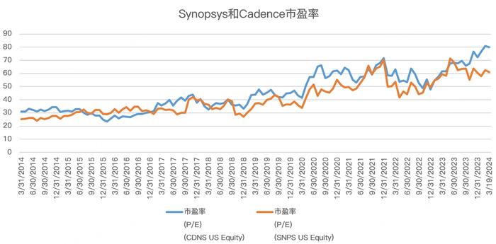 英伟达合作伙伴中有两支超级无敌大牛股！