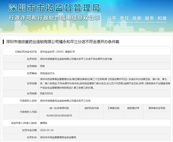 深圳市信德堂药业连锁有限公司福永和平三分店不符合原开办条件案