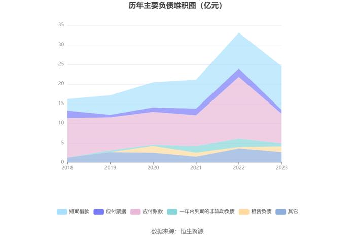 剑桥科技：2023年净利同比下降44.59% 拟10派1.33元