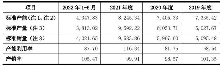 科瑞思IPO后业绩连续两年下滑，已跌破发行价，最大跌幅近7成，巧合吗？