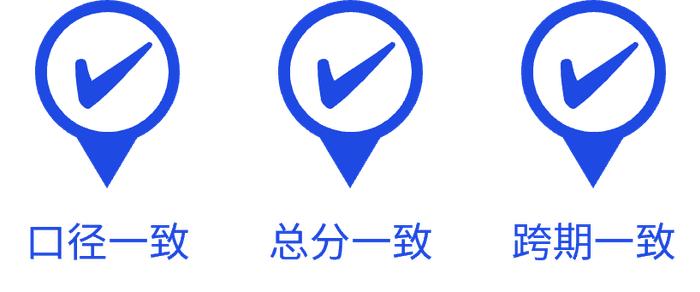 毕马威：2023年全年金融业监管数据处罚分析及洞察建议！