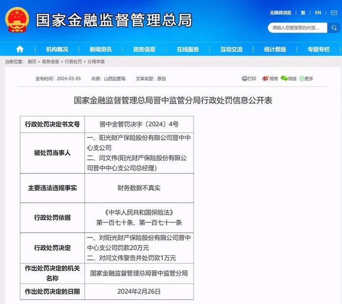 315金融曝光台|存在多项违法违规事实，阳光财产保险多家公司被处罚