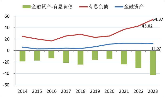 【安琪酵母年报分析】：存货上升和吨价下降是最大的问题