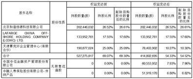 证券代码：000935    证券简称：四川双马    公告编号：2024-8