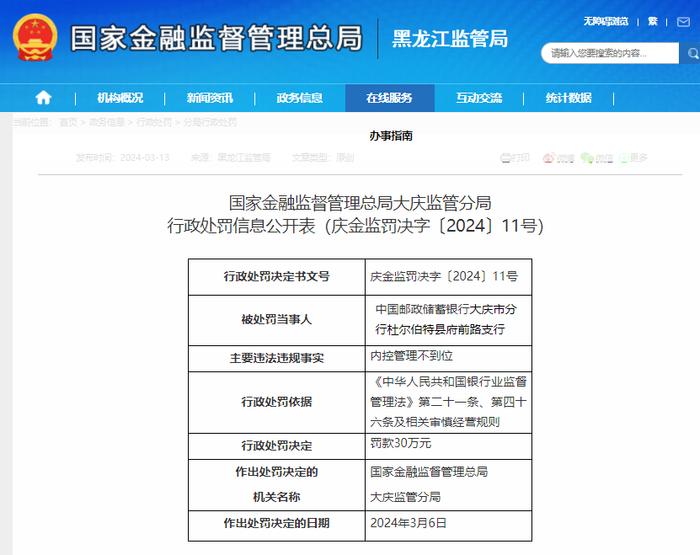 内控管理不到位，邮储银行被罚30万元