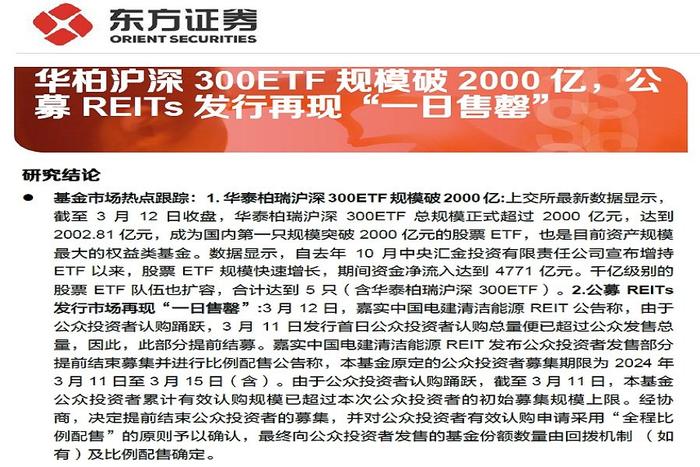 【研报推荐】华柏沪深300ETF规模破2000亿，公募REITs发行再现“一日售罄”