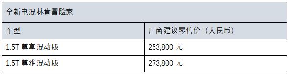 解读五大动力模式——为何林肯电混更适合中国用户体质？