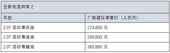 解读五大动力模式——为何林肯电混更适合中国用户体质？