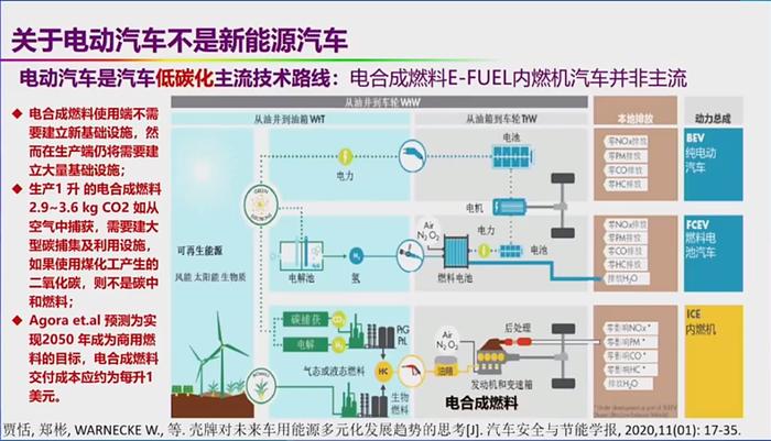 关于新能源汽车的六大质疑！欧阳明高院士逐一回应