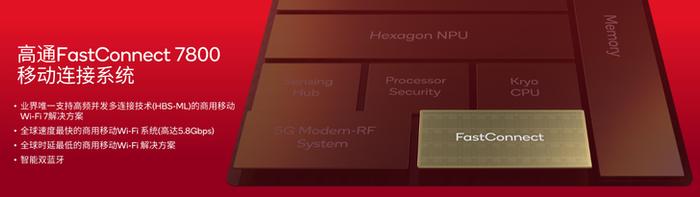 第三代骁龙8s详解：同属8系的强劲性能，更有旗舰级AI能力