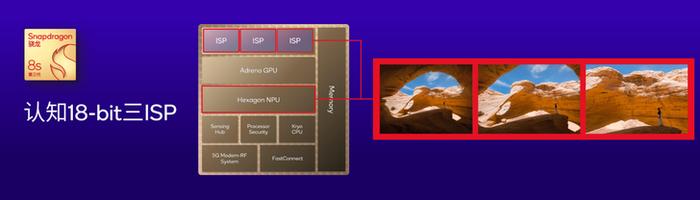 第三代骁龙8s详解：同属8系的强劲性能，更有旗舰级AI能力