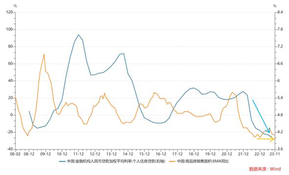 研报｜重视M1增速对宏观经济及大类资产的指示意义 ——来自2014-2016年的经验