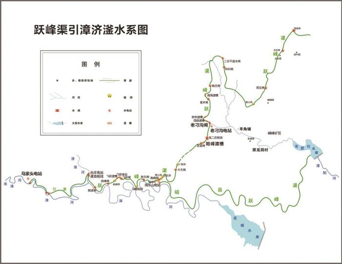 跃峰渠：引漳济滏的人间奇迹