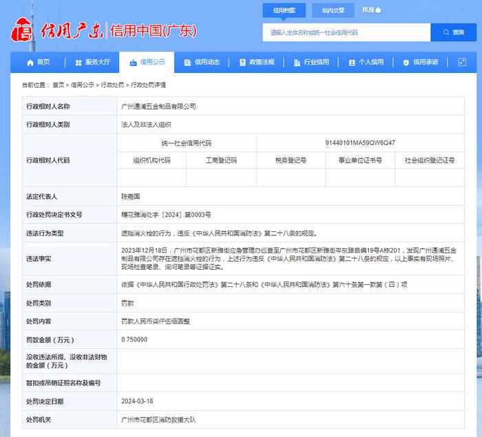 关于对广州通浦五金制品有限公司行政处罚信息公示