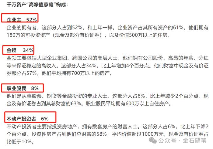 人生发财靠炒股？亿万富豪14%是职业股民...