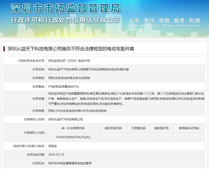 深圳从益天下科技有限公司销售不符合法律规定的电动车配件案