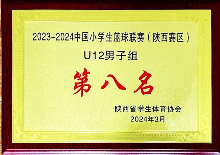 雁塔区高新路小学校篮球队参加2023-2024中国小学生陕西赛区篮球联赛