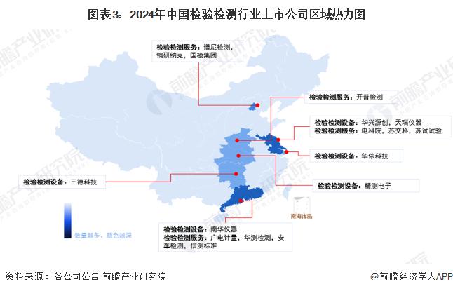 【最全】2024年中国检验检测行业上市公司全方位对比(附业务布局汇总、业绩对比、业务规划等)