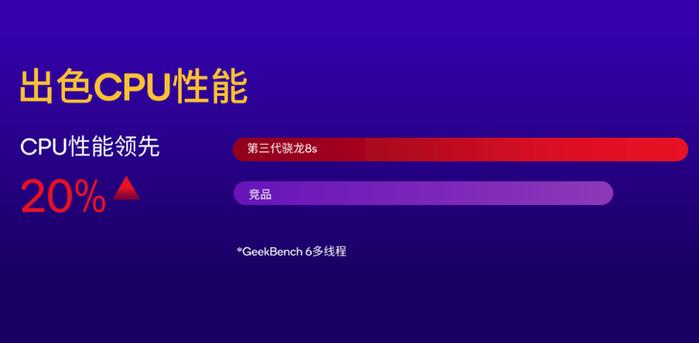 第三代骁龙8s详解：同属8系的强劲性能，更有旗舰级AI能力