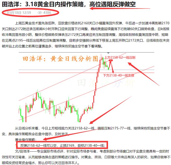 田浩洋：3.20黄金多头强弩之末，空单才是顺势之道