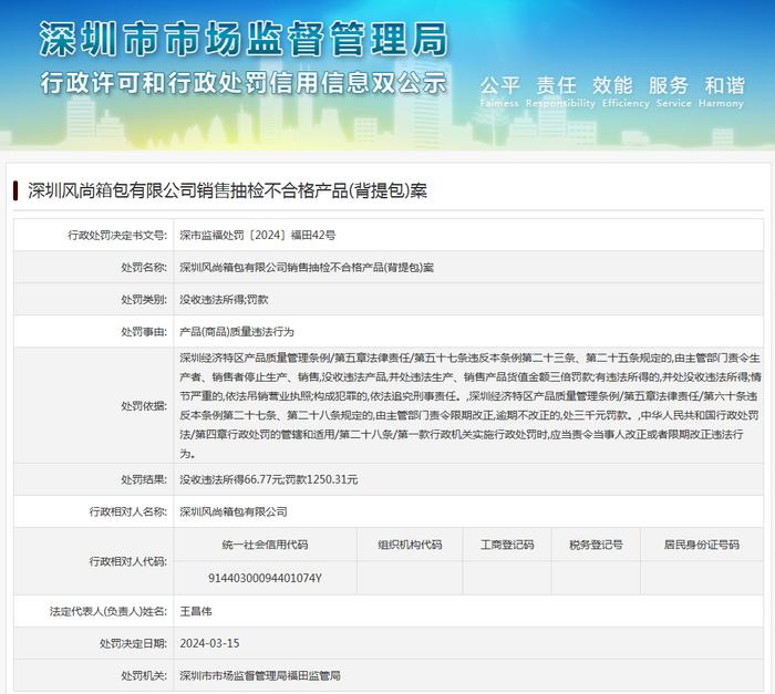 深圳风尚箱包有限公司销售抽检不合格产品(背提包)案