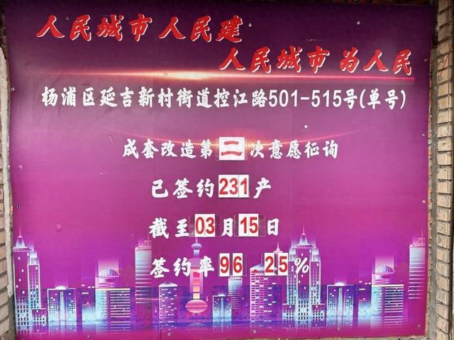 签约率96.25%！杨浦区内江“大板房”成套改造项目达到生效比例