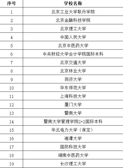 3月23日-24日 “湘遇名校”全国高校在湘招生现场咨询会等你来