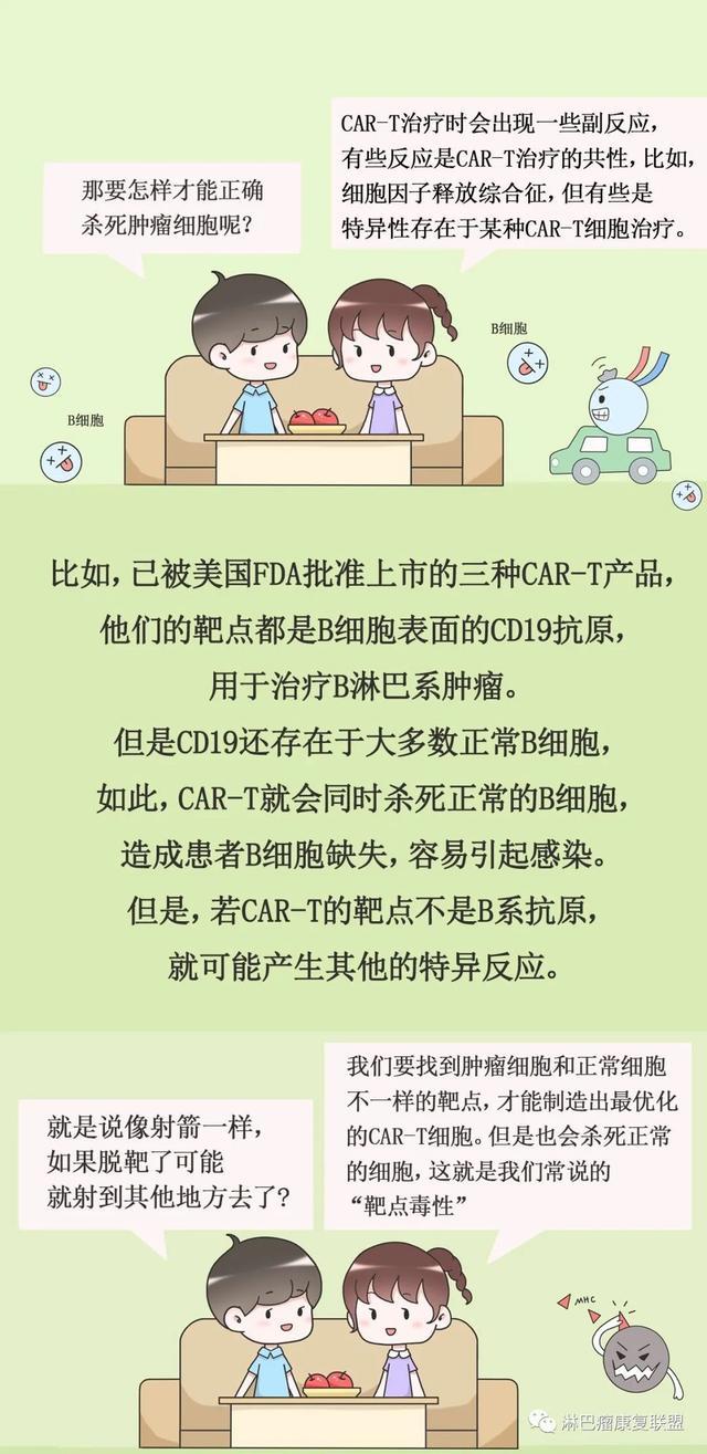 CAR-T免疫疗法，是什么？