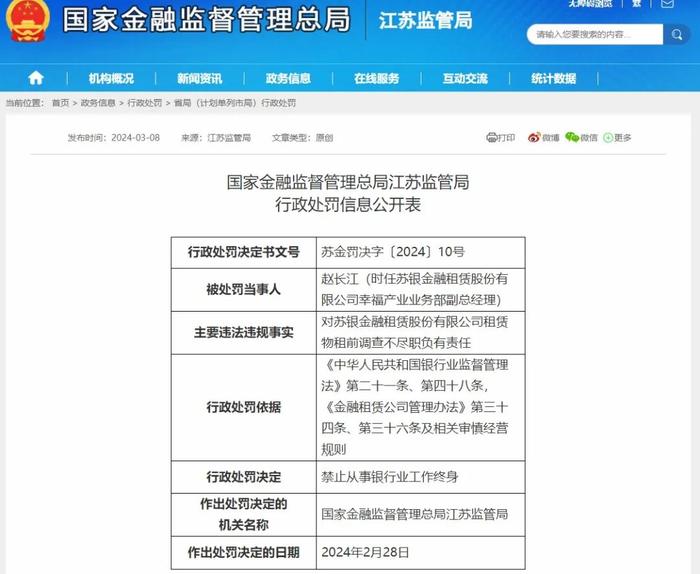 又一人终身禁业！他们踩了哪些“红线”？