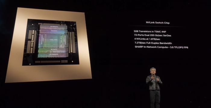 黄仁勋“最新剧透”：英伟达最AI新芯片售价将超22万元！研发成本花费超700亿元