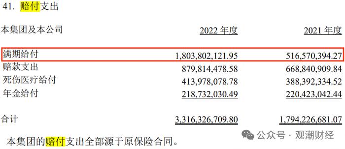 光大永明首位市场化总经理卸任，投资端、承保端双承压