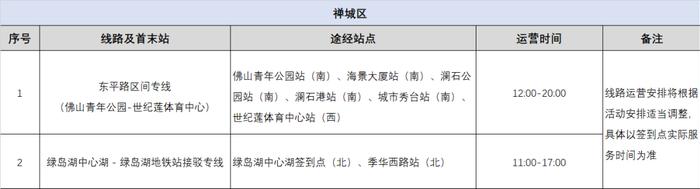 50公里徒步物资领取、公交出行指引，最新消息→