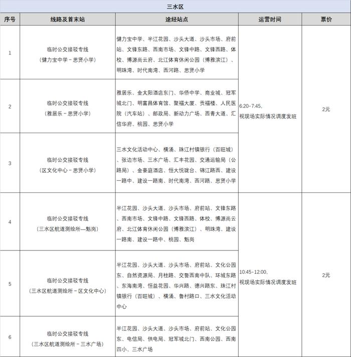 50公里徒步物资领取、公交出行指引，最新消息→